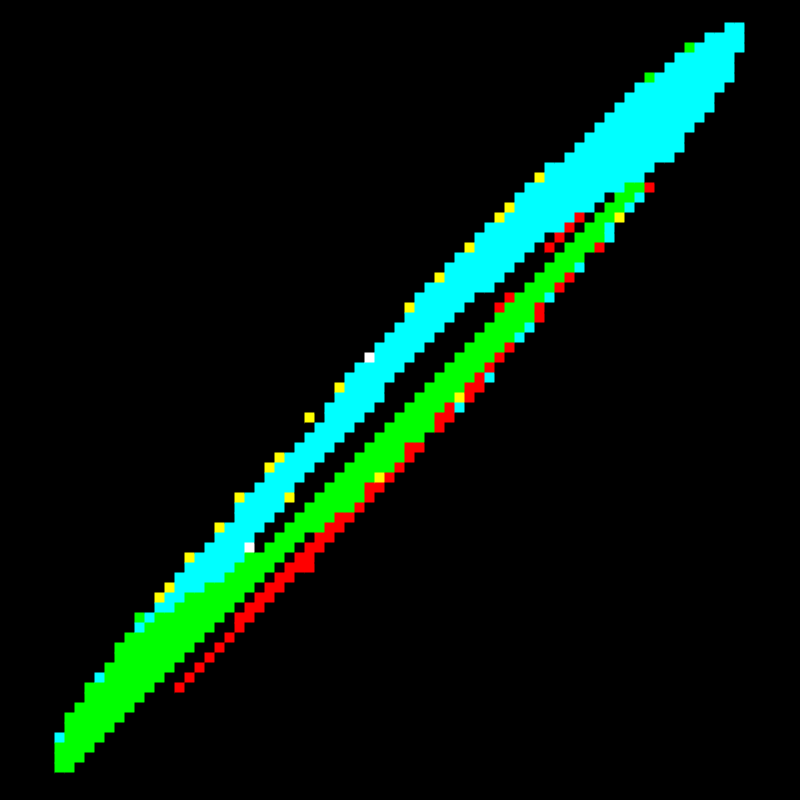 flow #101 static token preview