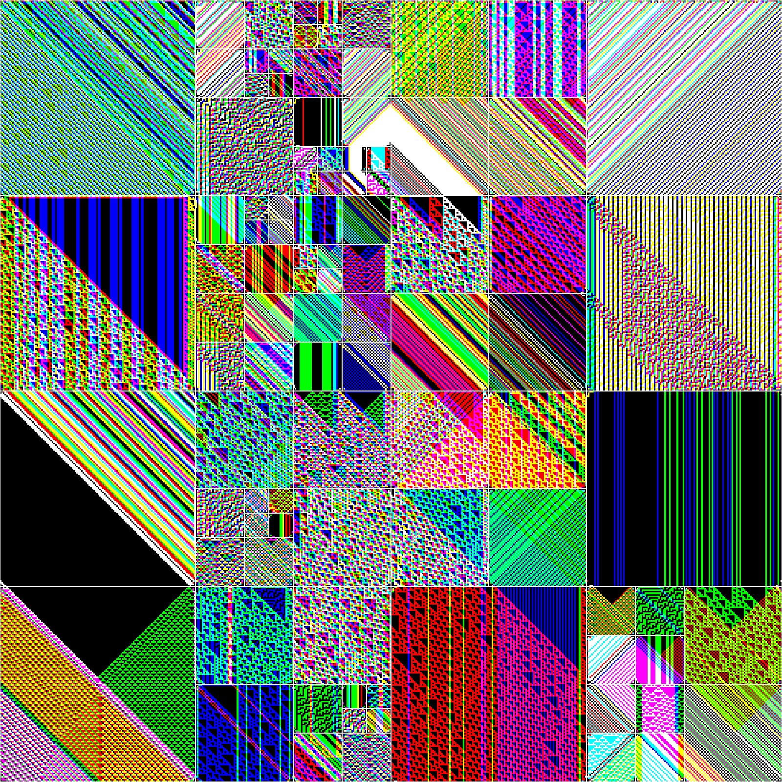 RULES (for Elementary Cellular Automata) #281 static NFT preview