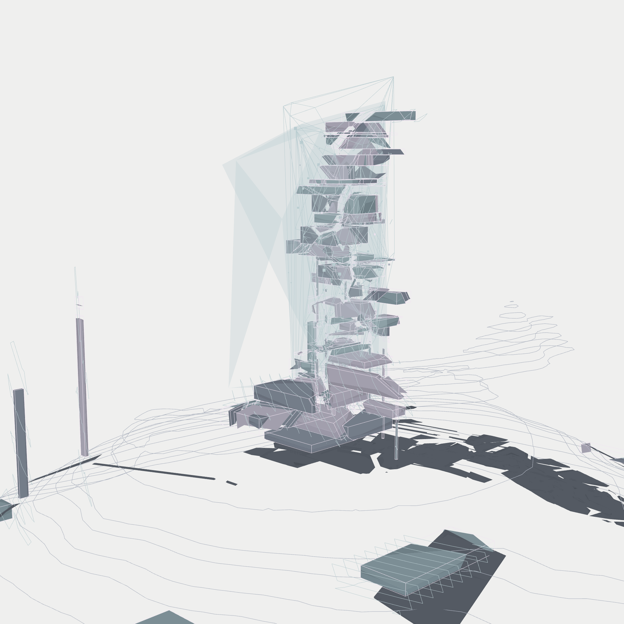 Force projection (Compound 230205) #121 static token preview