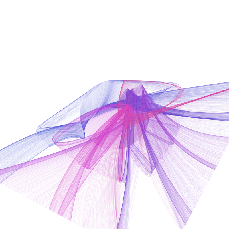 Chaotic curves #34 static NFT preview