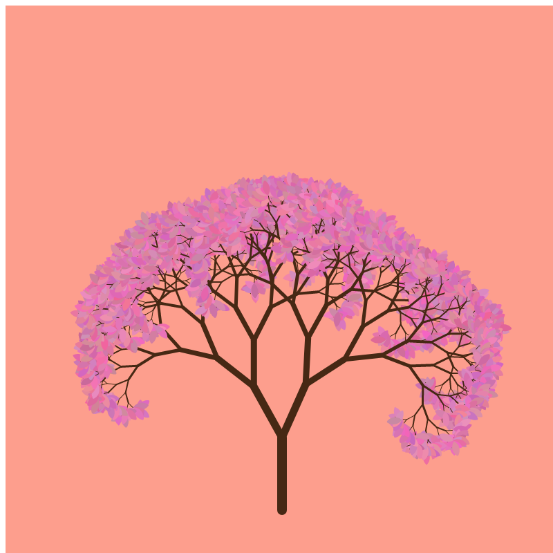 Personal Tree #4 static token preview