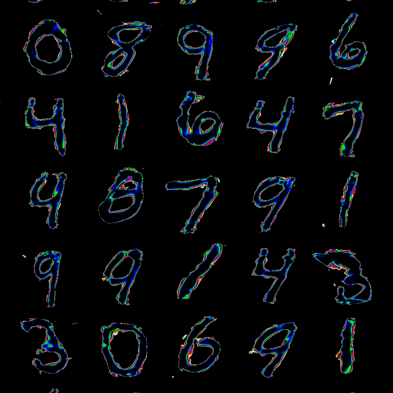 dg5721() #42 static NFT preview