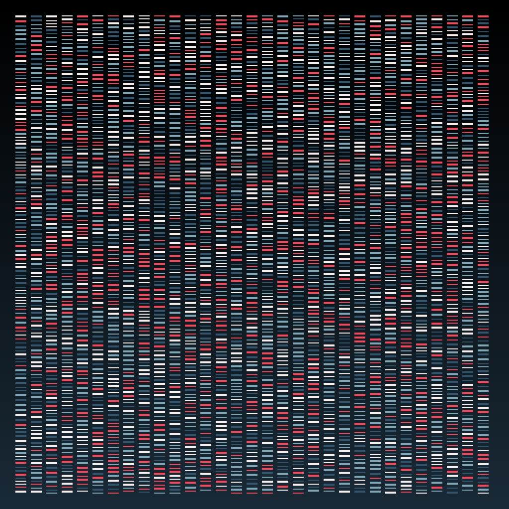 Deoxyribonucleic Acid Sequence | BDC #2 static NFT preview
