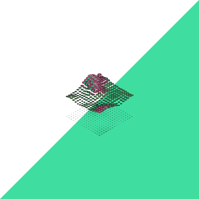 Skyfloors #190 static token preview