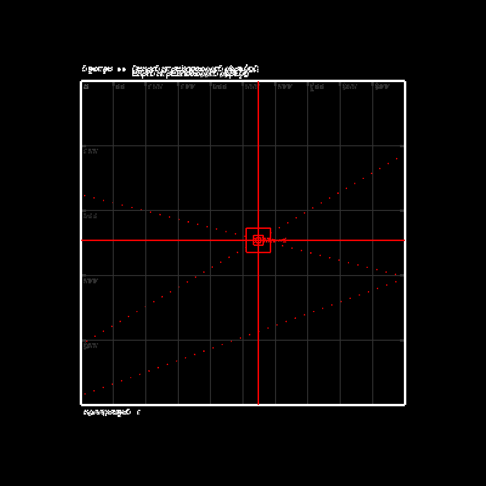 Glipsian Early Warning Collision Detection #66 static NFT preview