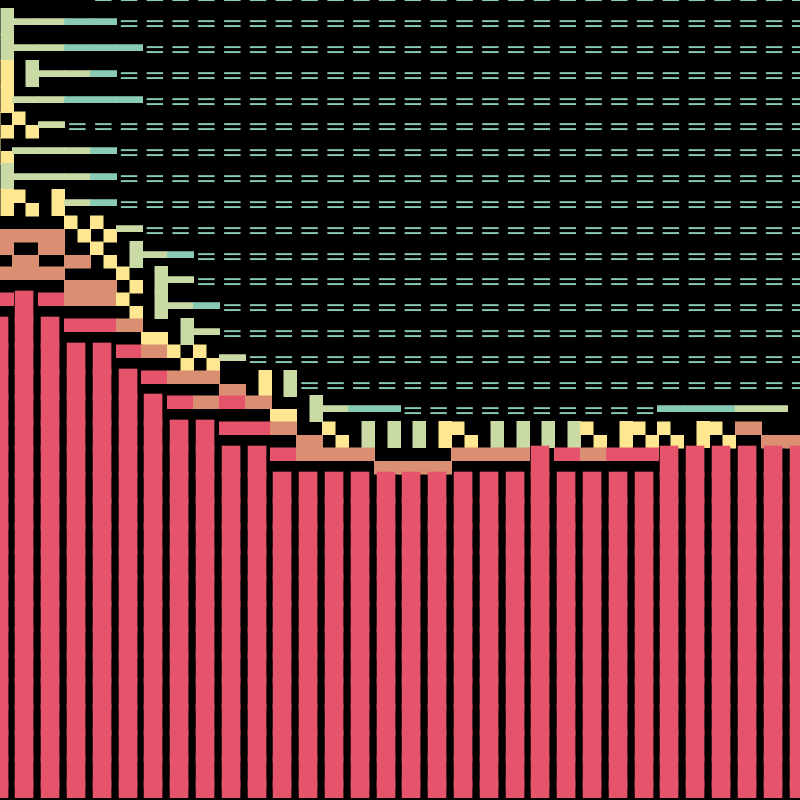 Abstractpolation #55 static token preview