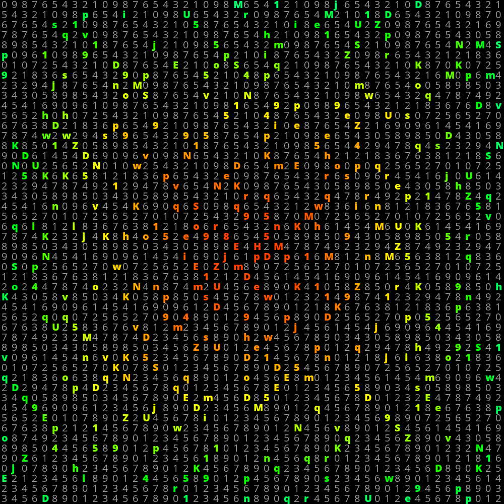 USCII #28 static token preview