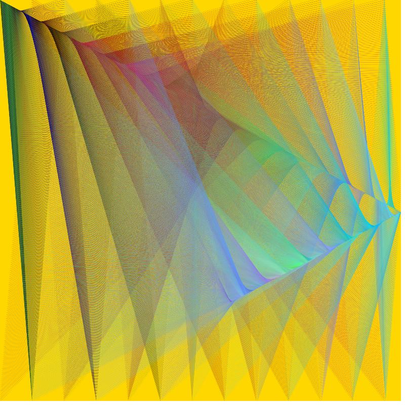 Colors Of Birds #1 static token preview