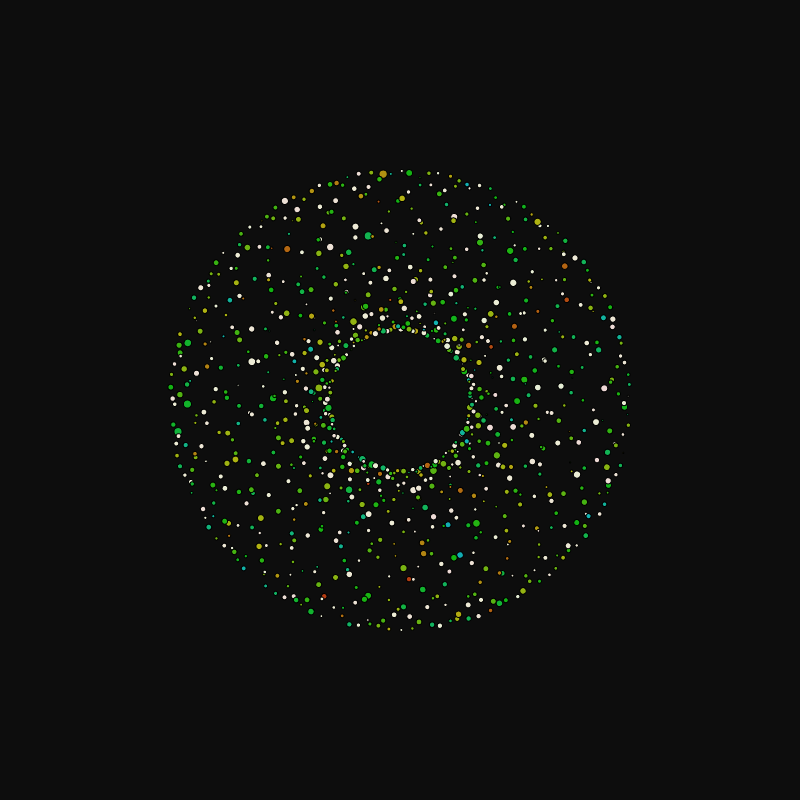 rotating particles #143 static token preview