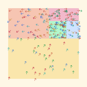 Directions project preview