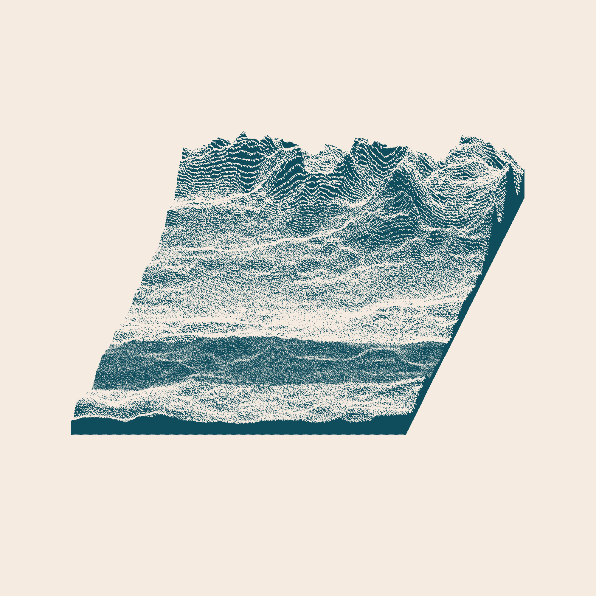terrains #199 static token preview