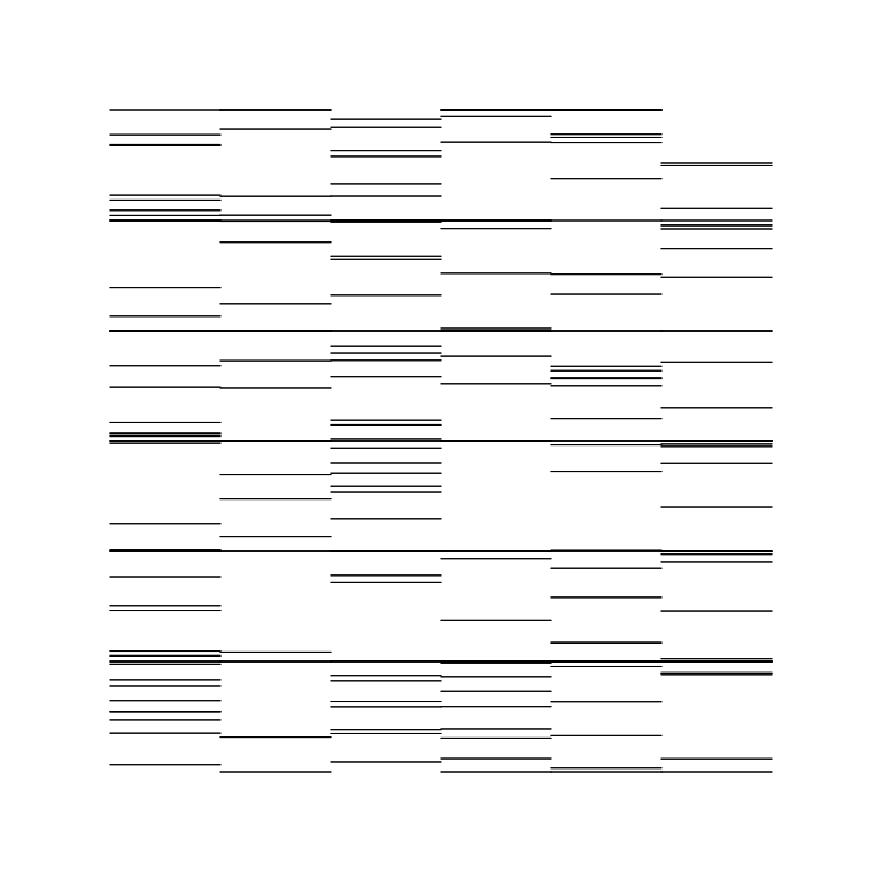s h i f t #589 static token preview