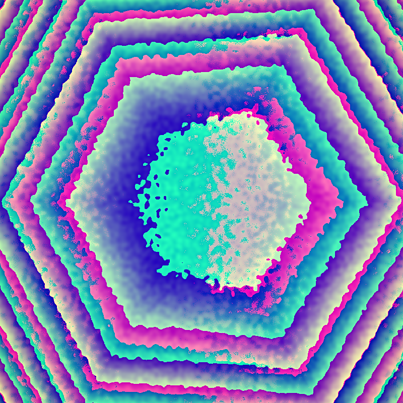 Chromatic Aberition #75 static token preview