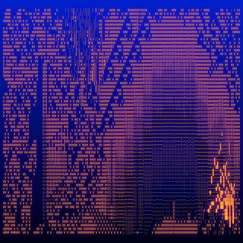 ASCII-SCAPE #154 static token preview