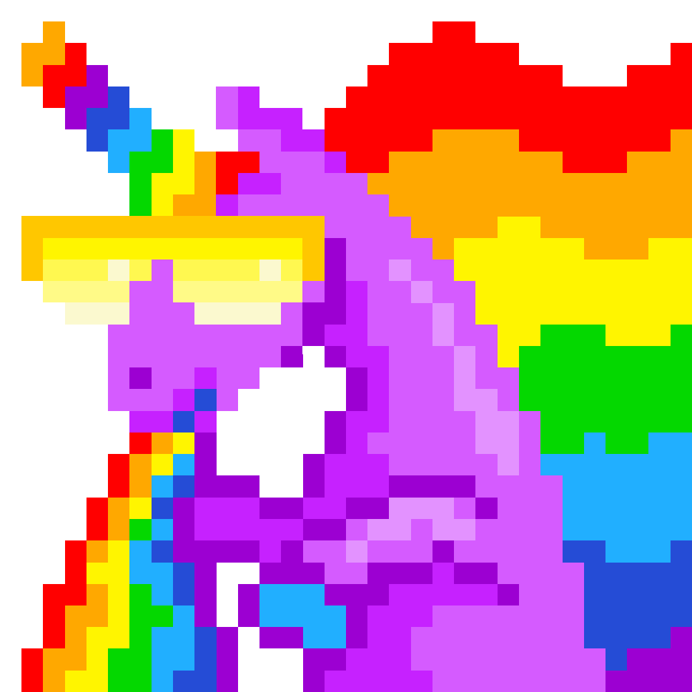 Unicorn #8163 static token preview