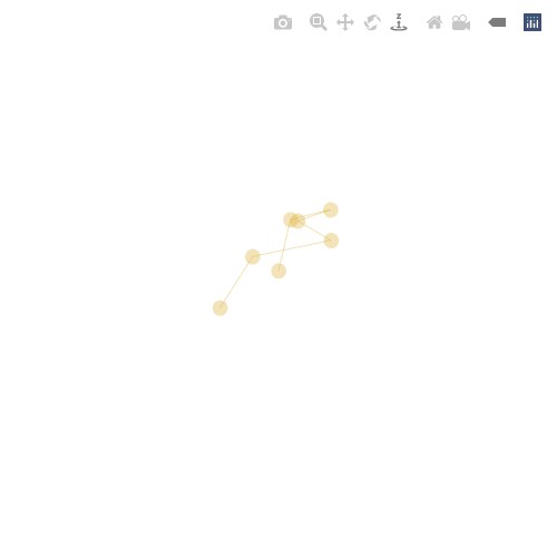 Generative Charts #02 #306 static NFT preview