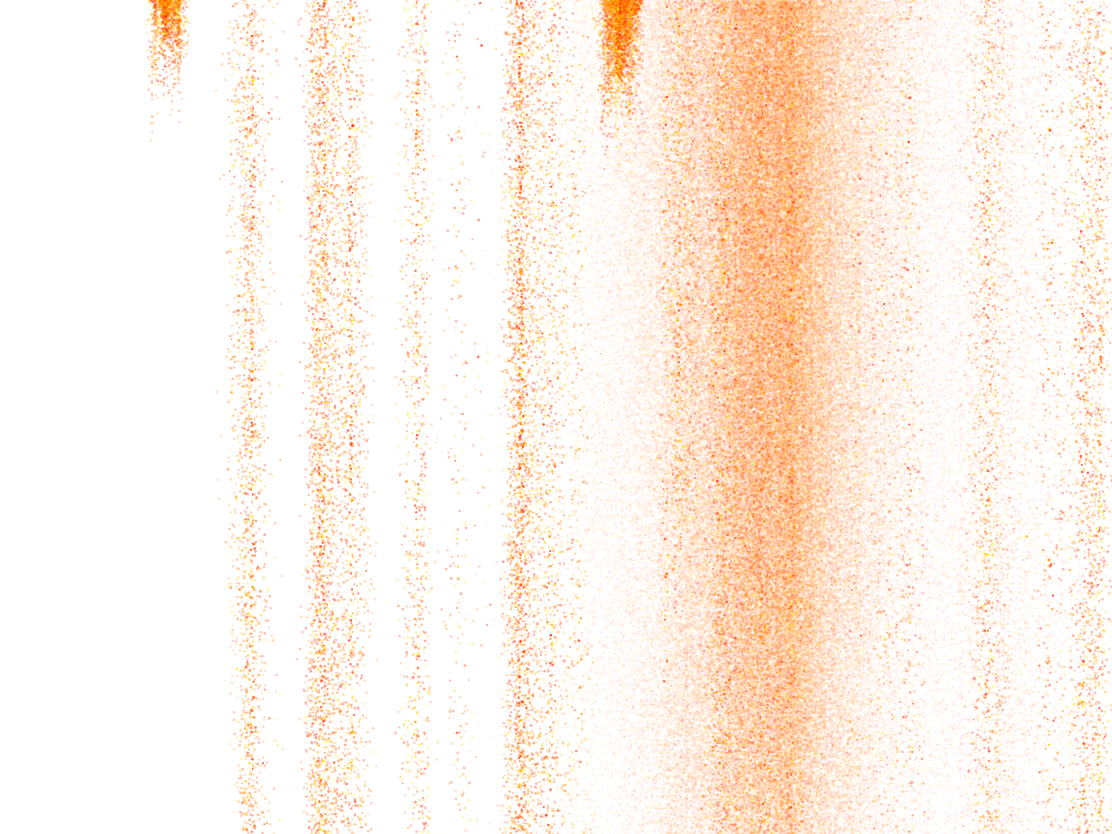 barcodes #10 static token preview