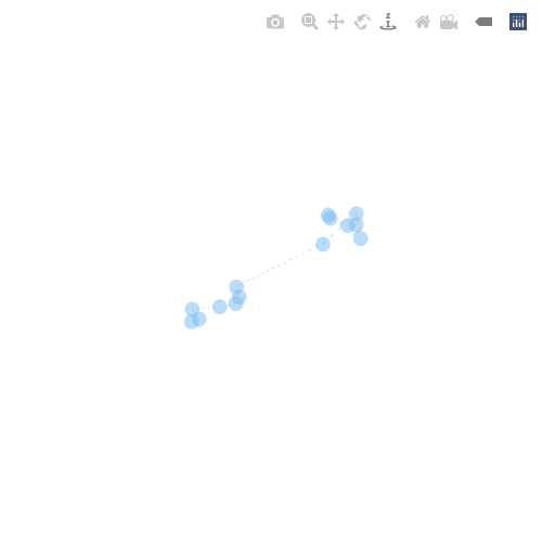 Generative Charts #02 #502 static NFT preview