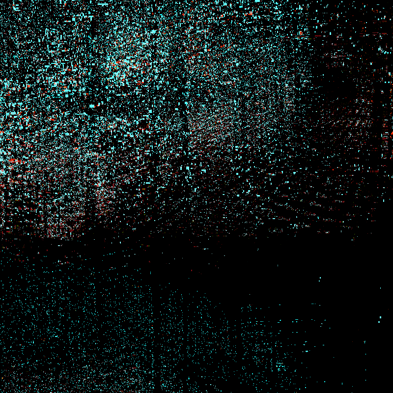 Rain Vibes Sort | GIFT Token #205 static NFT preview