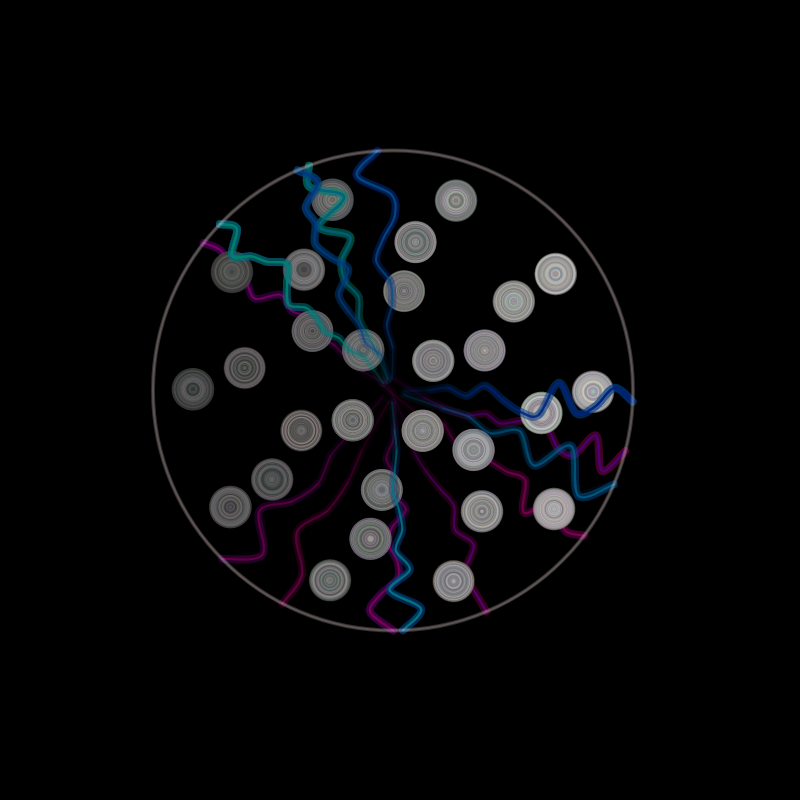 Fluidynamix - Rings #35 static token preview