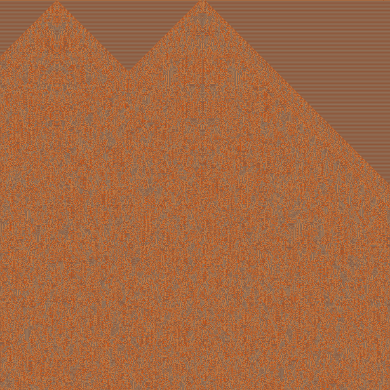 Totalistic Cellular Automata #180 static token preview