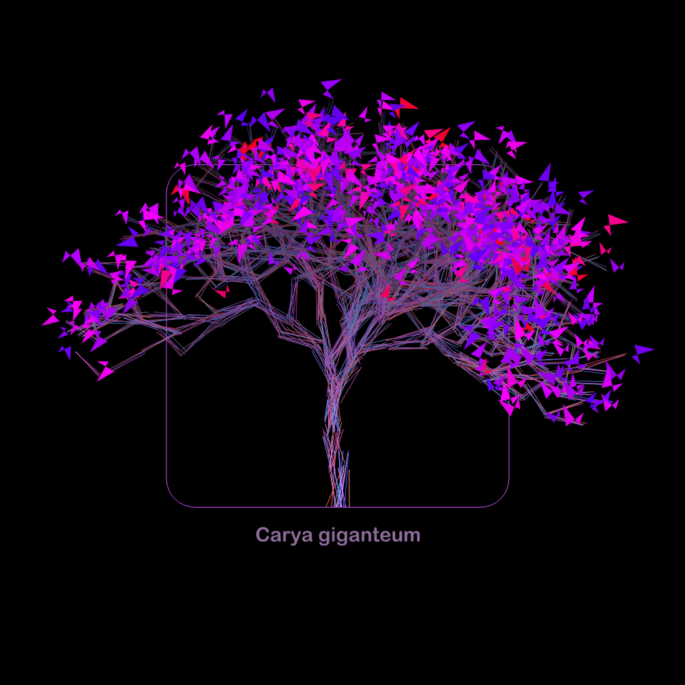 Fluidynamix - Trees #117 static token preview