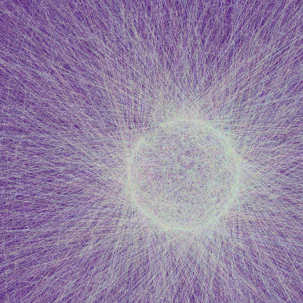 Circular connections #25 static token preview