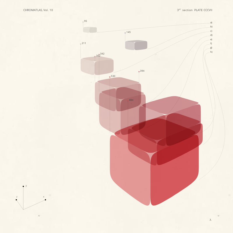 CHROMATLAS, Vol. 10 #259 static NFT preview