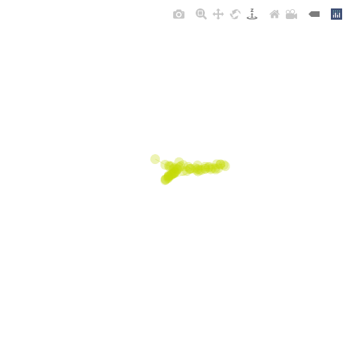 Generative Charts #02 #402 static token preview