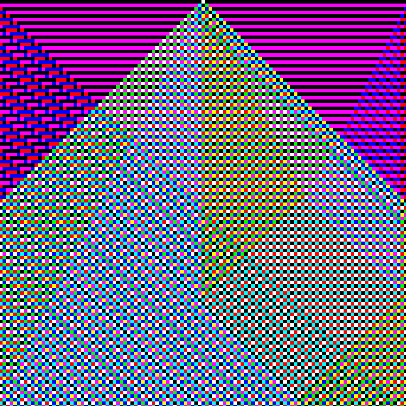 RGB Elementary Cellular Automaton #814 static token preview