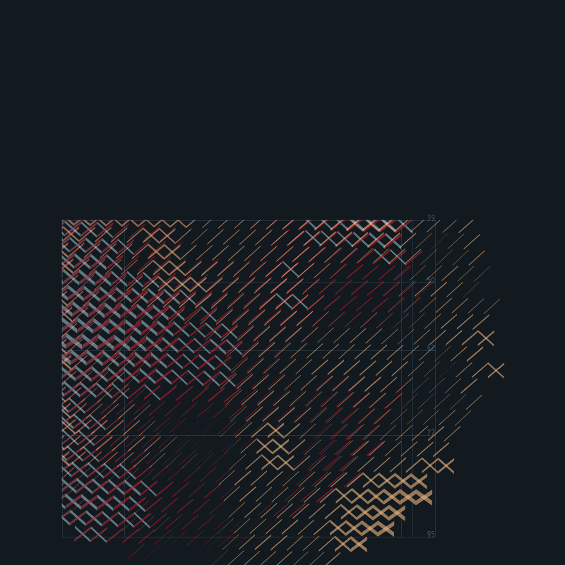 The Abstract Truth II #213 static NFT preview