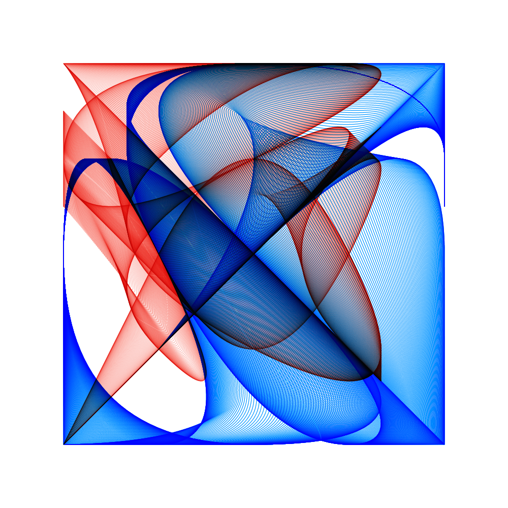 Entanglement #2 static token preview