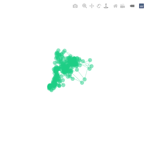 Generative Charts #02 #493 static NFT preview