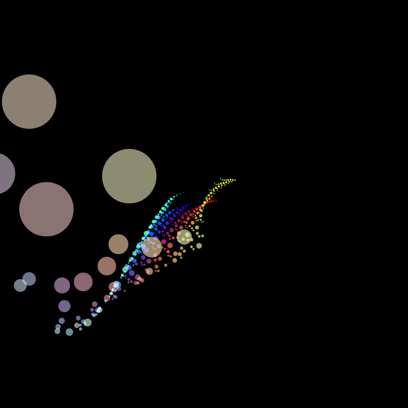 Dancing Dots #62 static token preview