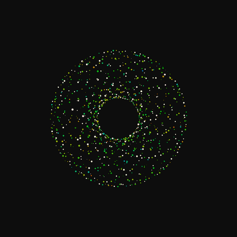 rotating particles #101 static token preview
