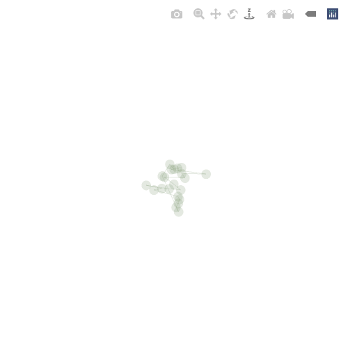 Generative Charts #02 #51 static NFT preview