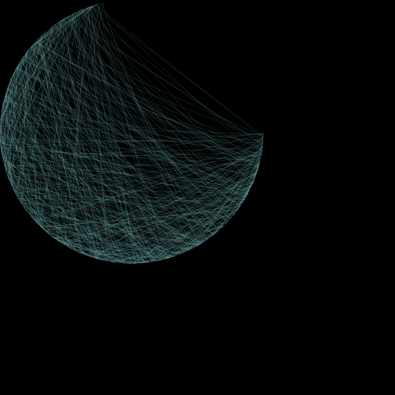 Moon phases #3 static token preview