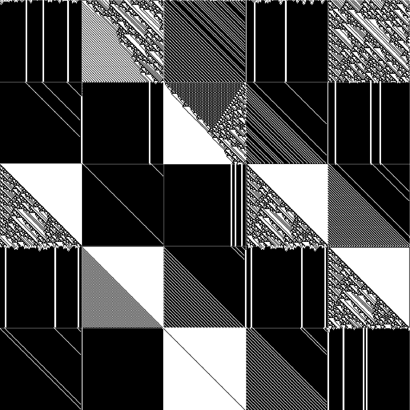RULES (for Elementary Cellular Automata) #486 static token preview