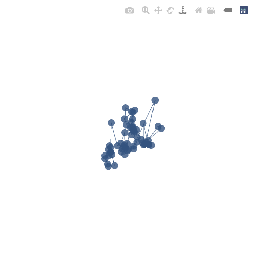 Generative Charts #02 #504 static NFT preview