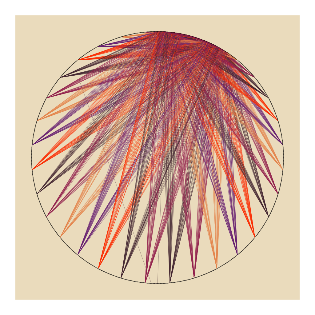 String art generator #98 static token preview