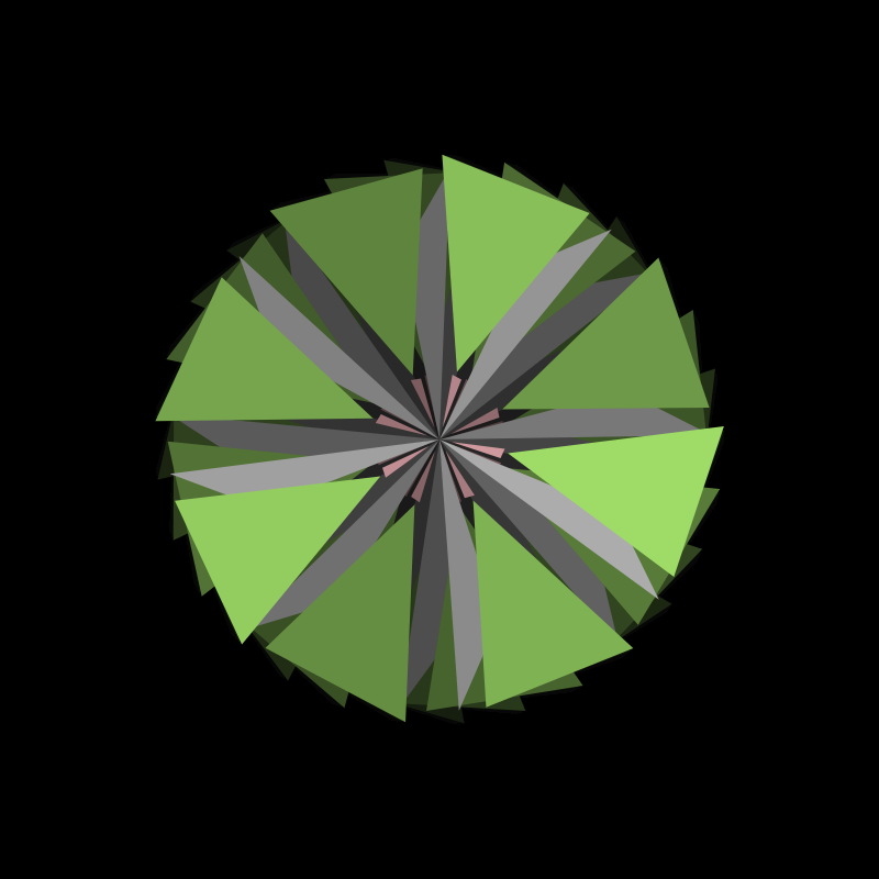 KansasCash Pinwheel! #199 static NFT preview