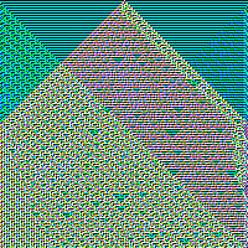 RGB Elementary Cellular Automaton #283 static token preview