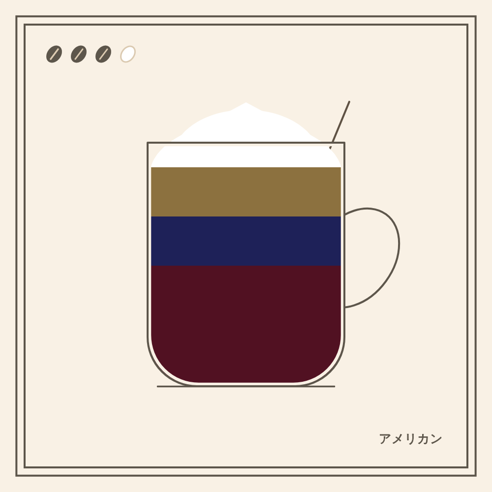 Coffeeeeeee #72 static token preview
