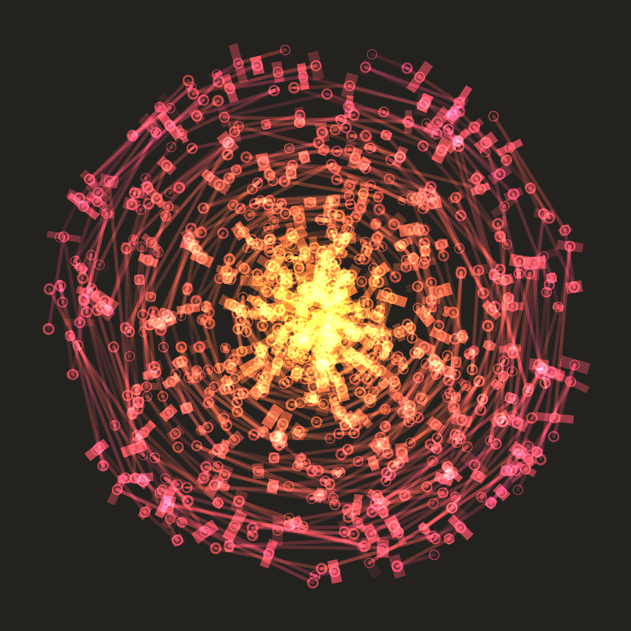 Chaos Cluster #141 static token preview