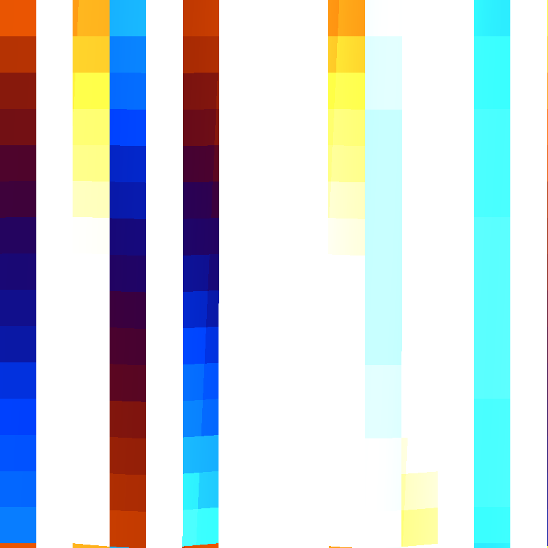 PANTONES #6 static token preview