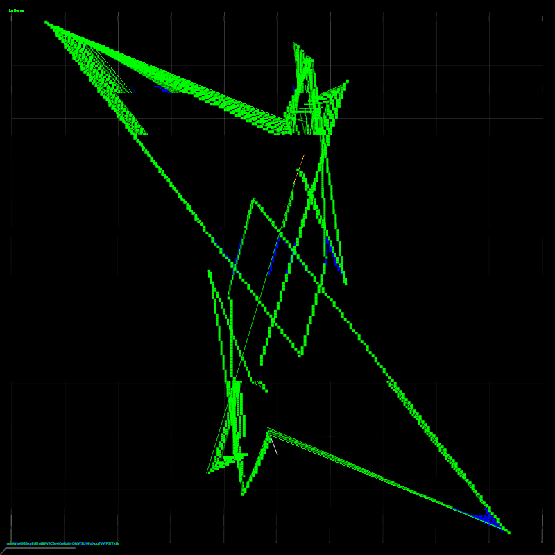 Dance #13 static token preview