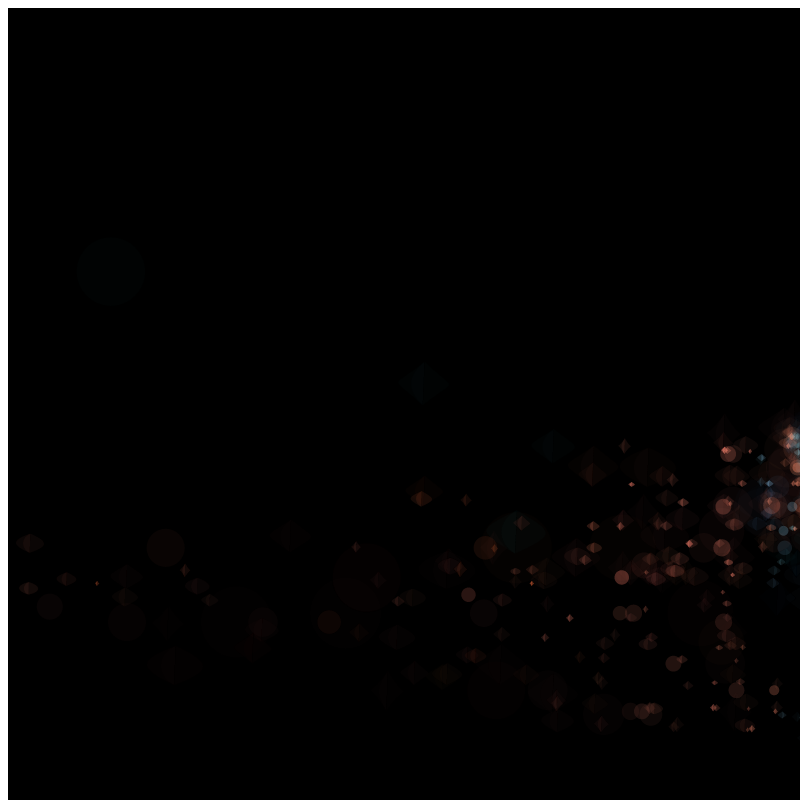 symphony #344 static token preview
