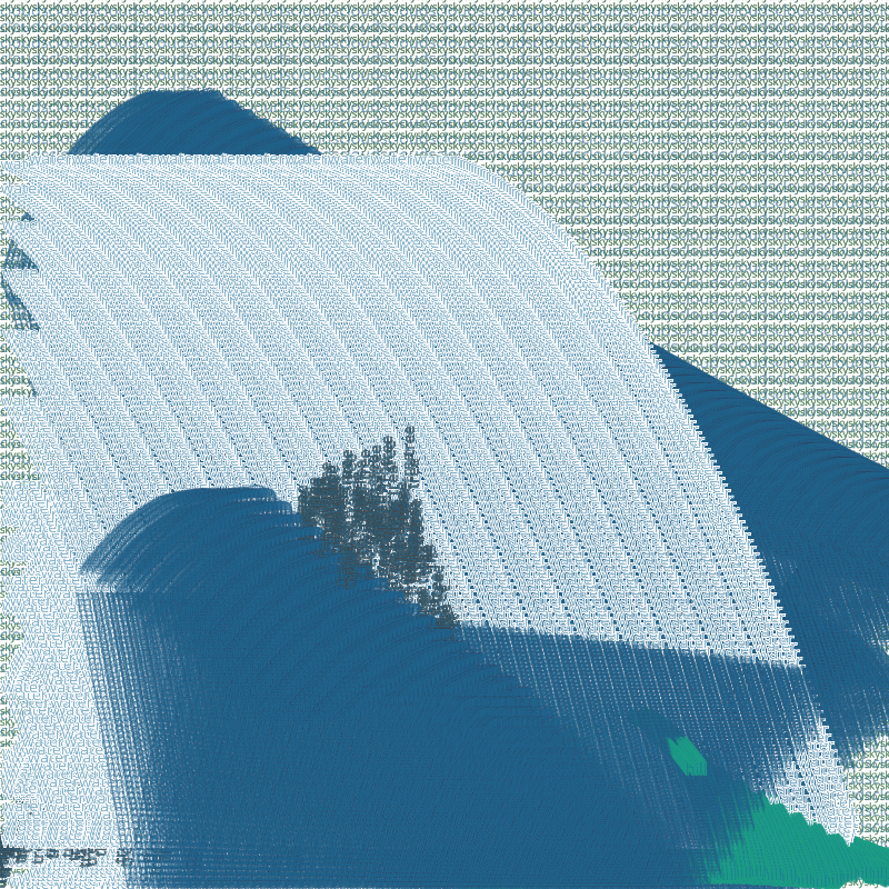 Describing a landscape #21 static token preview
