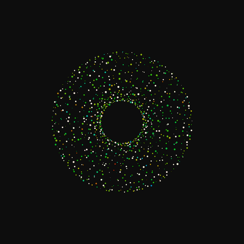 rotating particles #237 static token preview