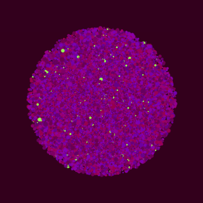 Coalesce #172 static token preview
